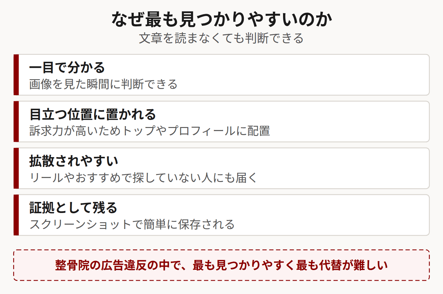 見つかりやすい理由を示した図