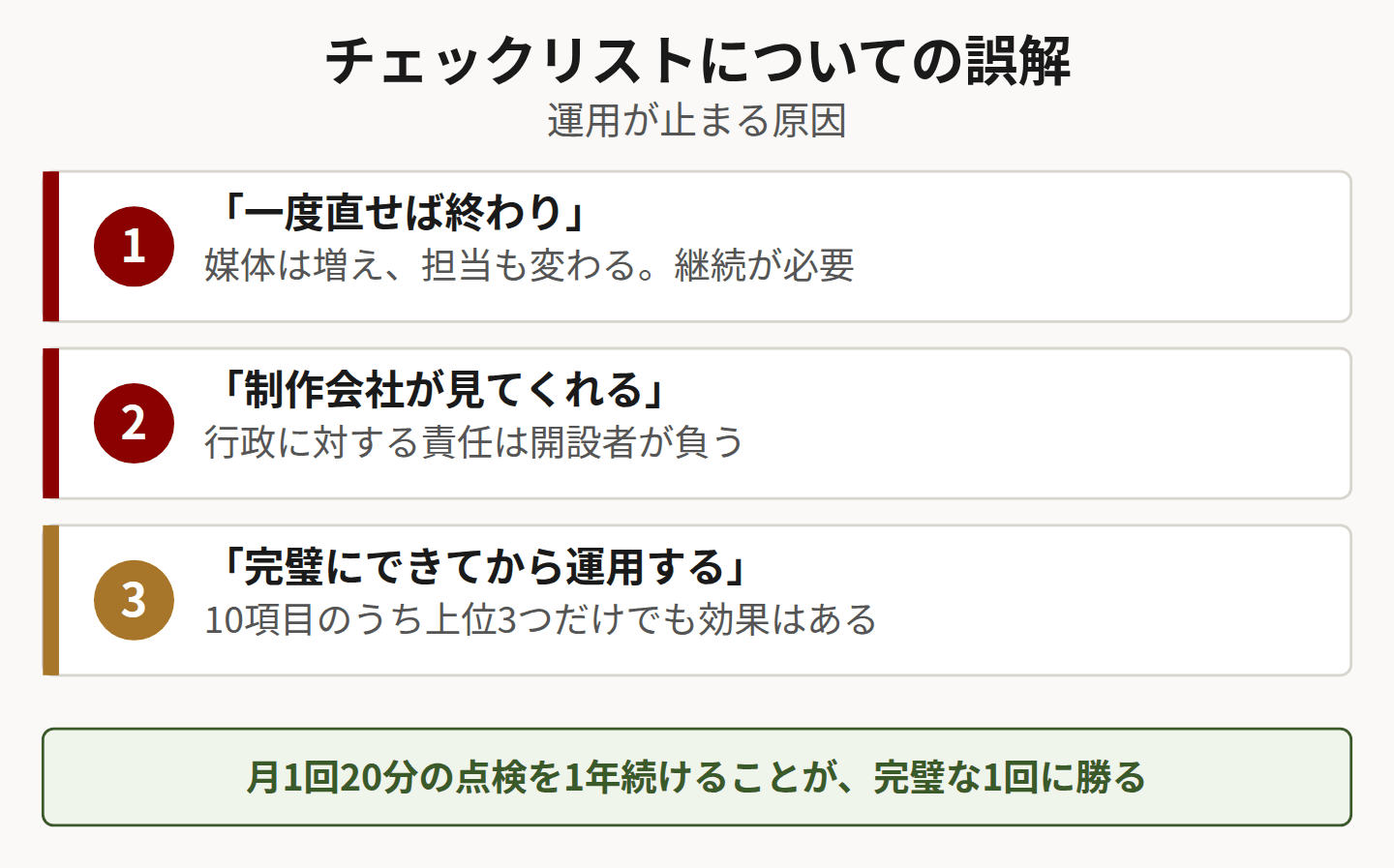 チェックリスト運用の誤解を示した図