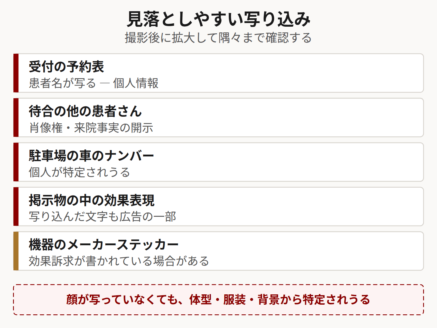 写り込みの注意点を示した図
