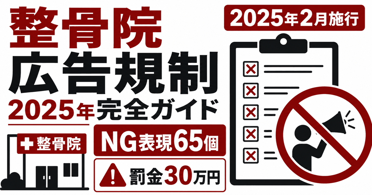 整骨院の広告規制2025年完全ガイドのバナー。NG表現65個と罰金30万円、クリップボードのチェック項目