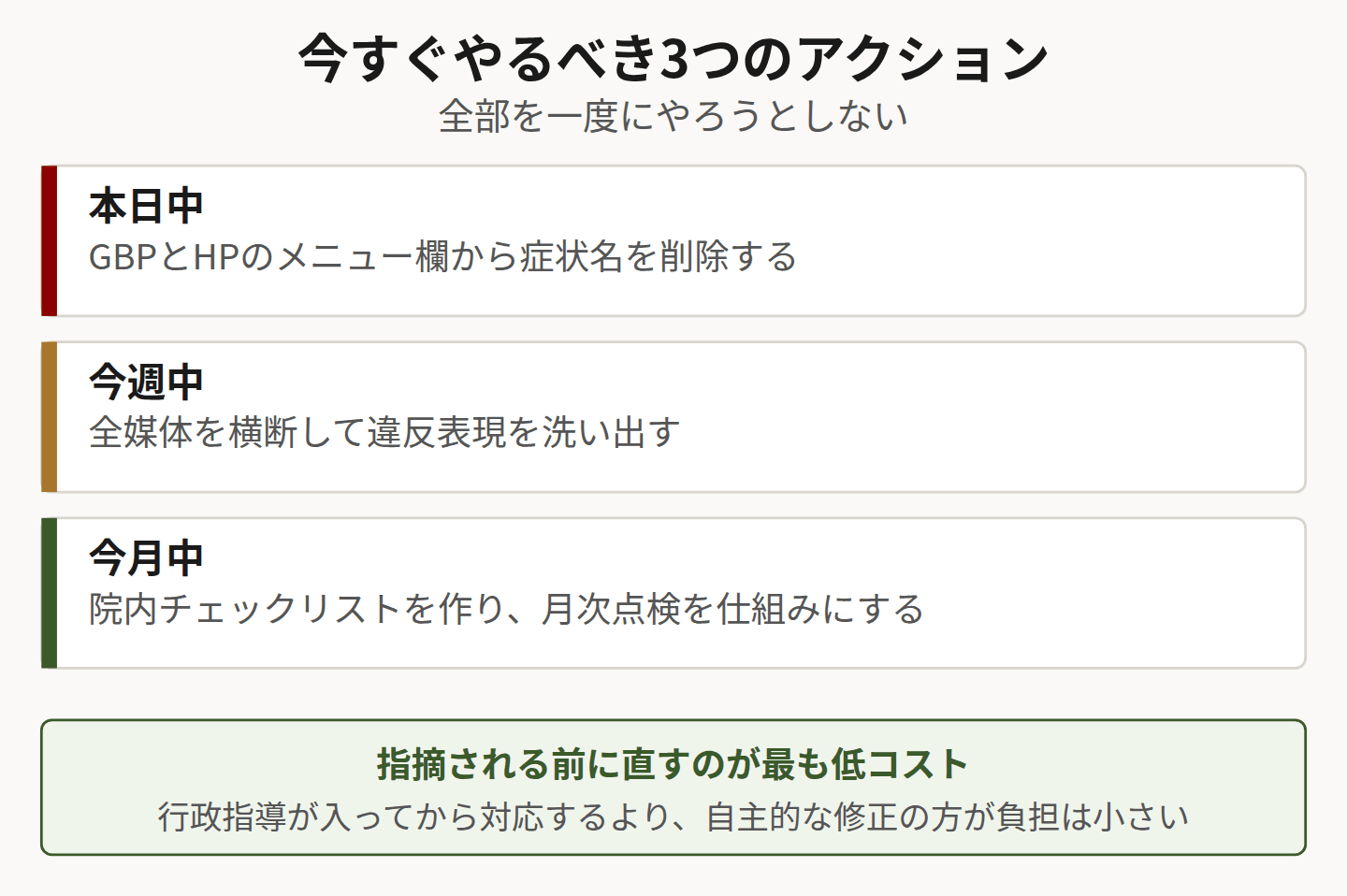 今すぐやるべき3つのアクションを示した図