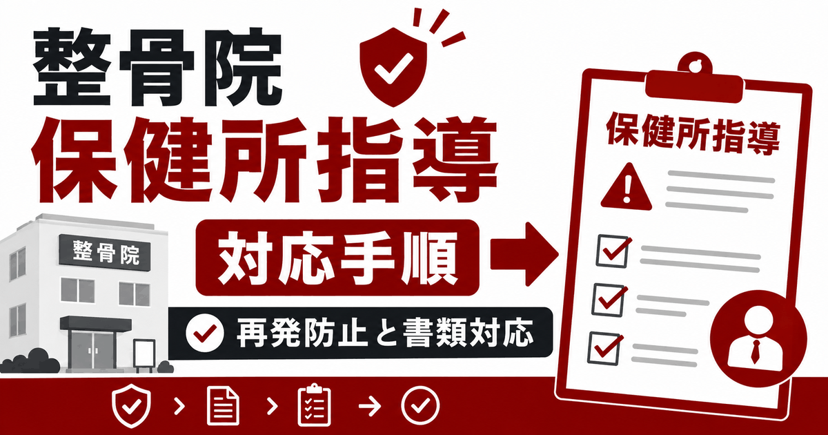 整骨院の保健所指導への対応手順を示したバナー。チェックリストと再発防止・書類対応