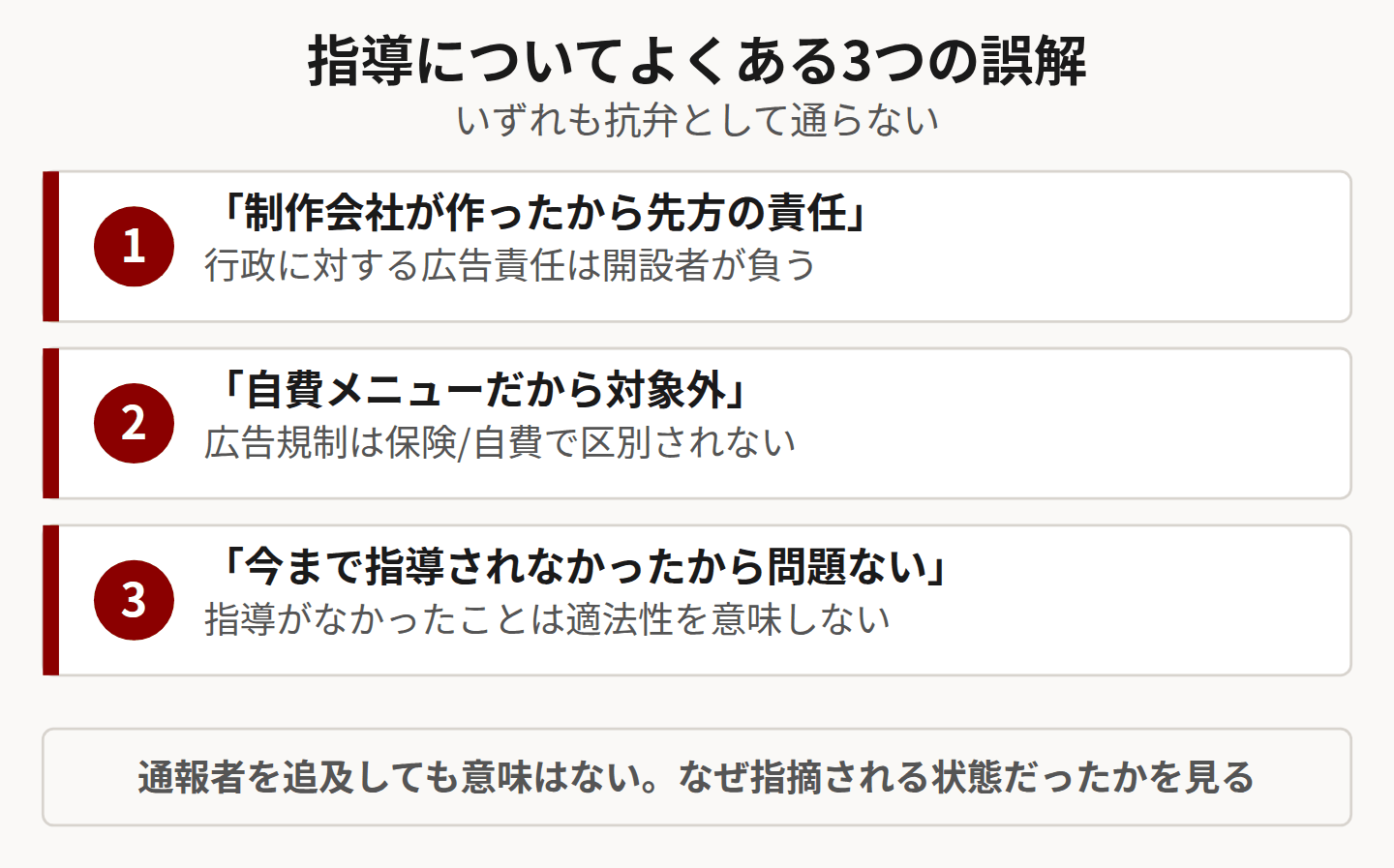 指導についての誤解3つを示した図