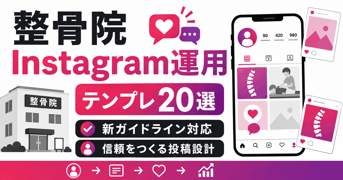 整骨院のInstagram運用ガイドのバナー。スマートフォンのInstagram画面と投稿テンプレ20選