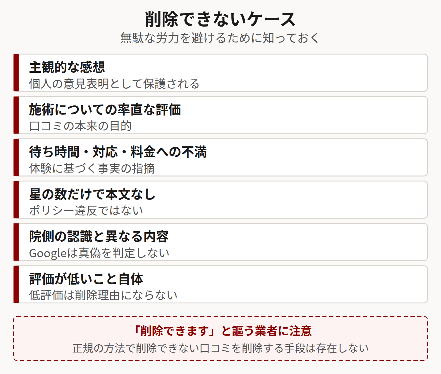 削除できないケースを示した図