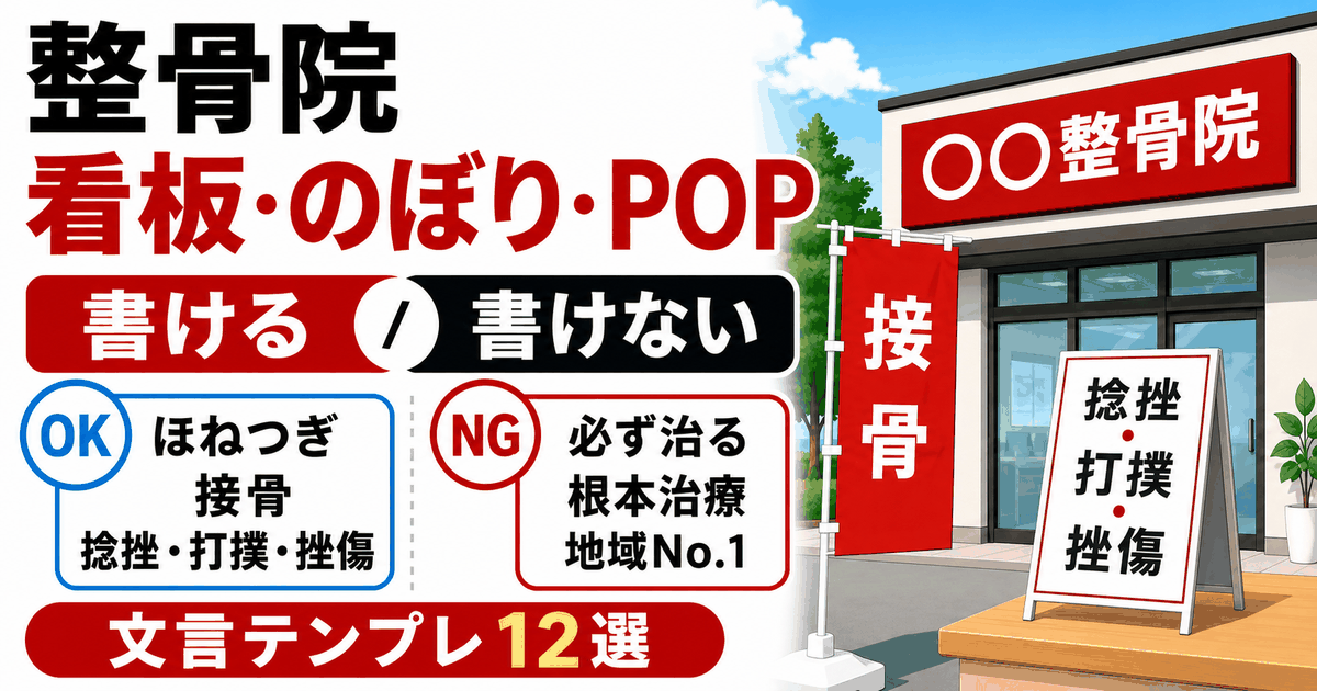 整骨院の看板・のぼり・POPのバナー。書ける表現(ほねつぎ・接骨・捻挫打撲挫傷)と書けない表現(必ず治る・根本治療・地域No.1)の対比、院の外観とのぼり・A看板