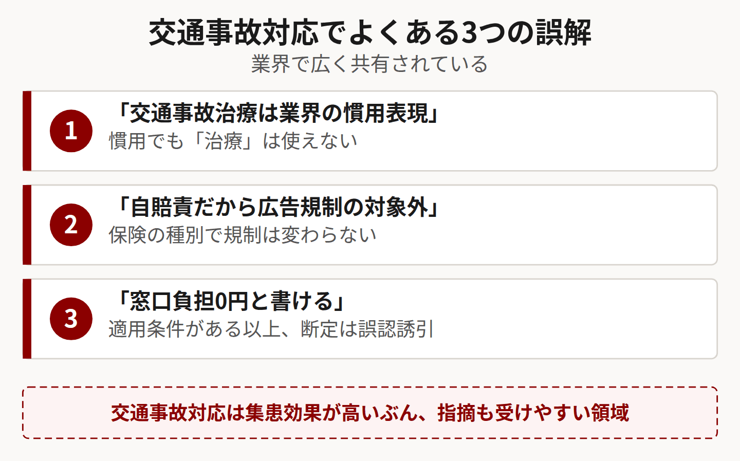 交通事故対応の誤解3つを示した図