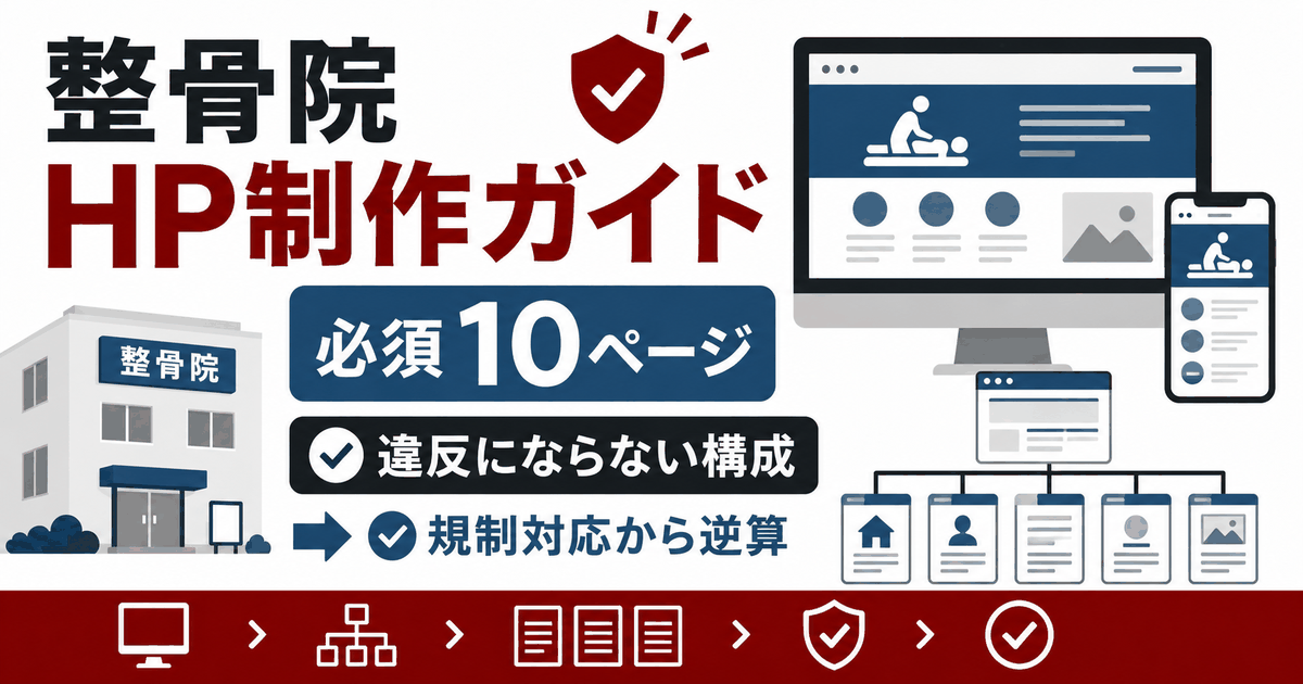 整骨院のホームページ制作ガイドのバナー。PCとスマホのサイト画面とサイト構成図