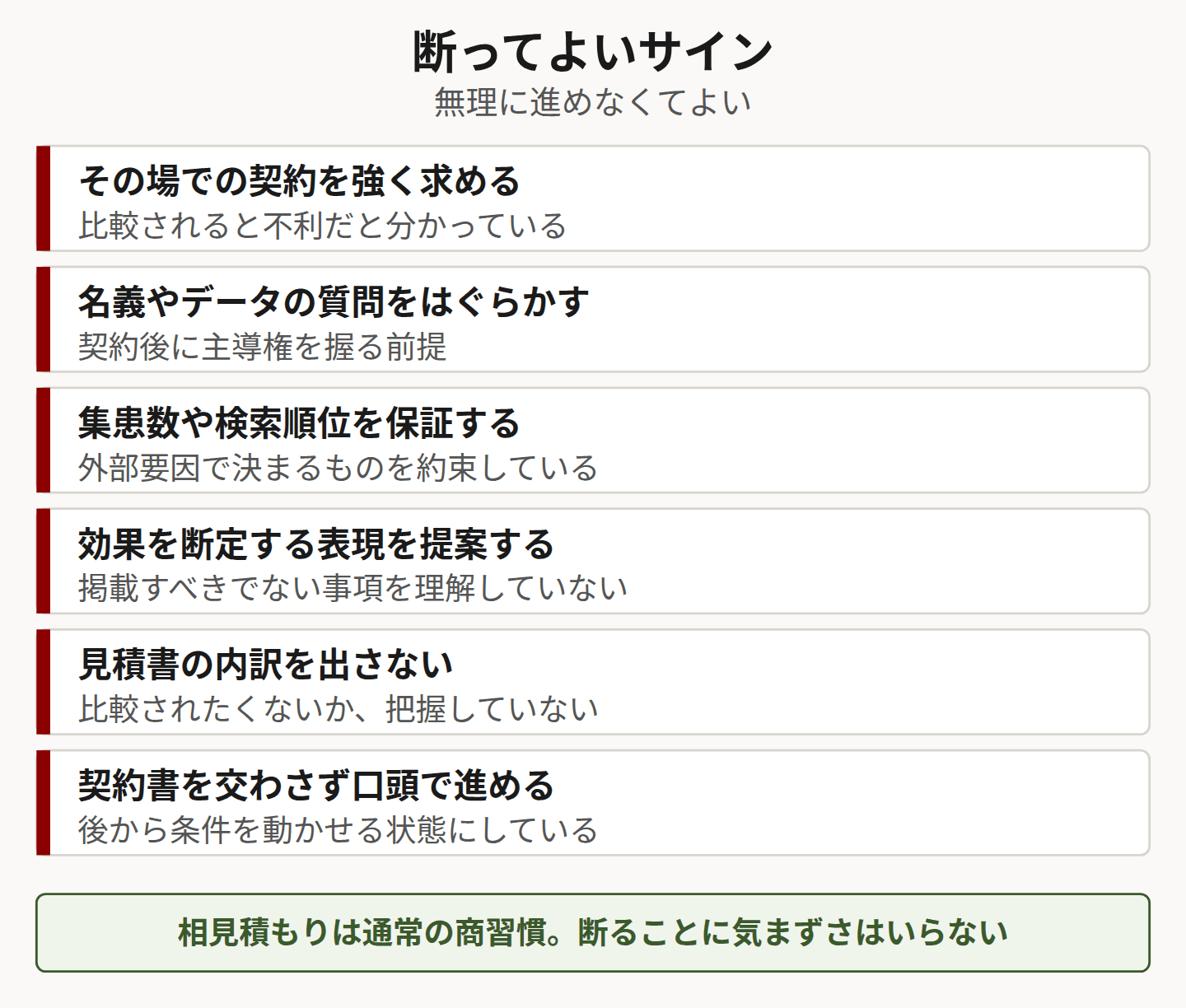 制作会社を断ってよい6つのサインを並べた図