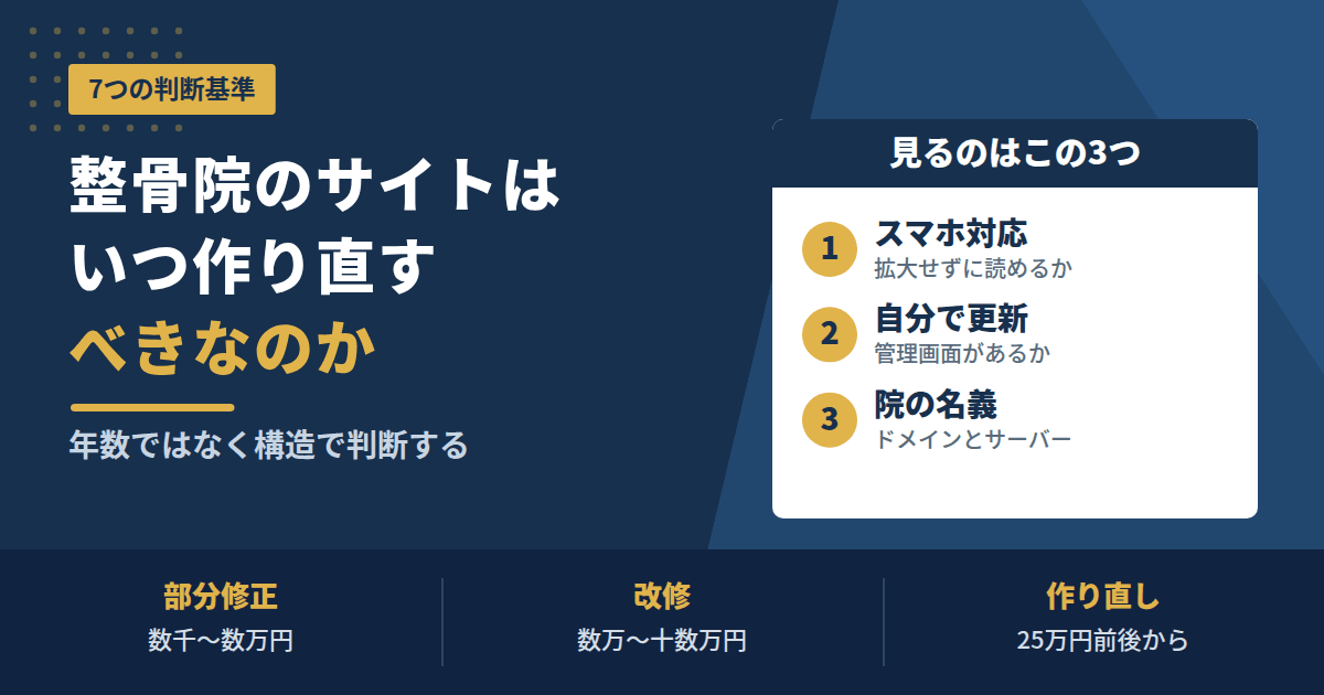 整骨院のサイトはいつ作り直すべきか。判断は年数ではなく構造。スマホ対応・自分で更新・院の名義の3つを見る