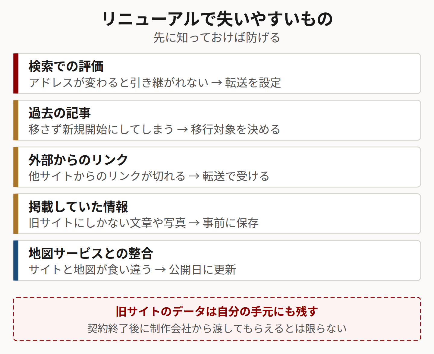 リニューアルで失いやすいもの5つと防ぎ方を示した図